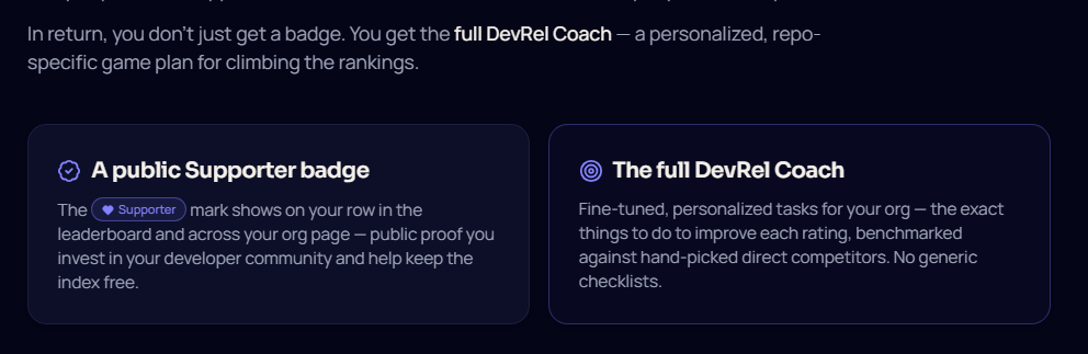 DevRelCoach Preview