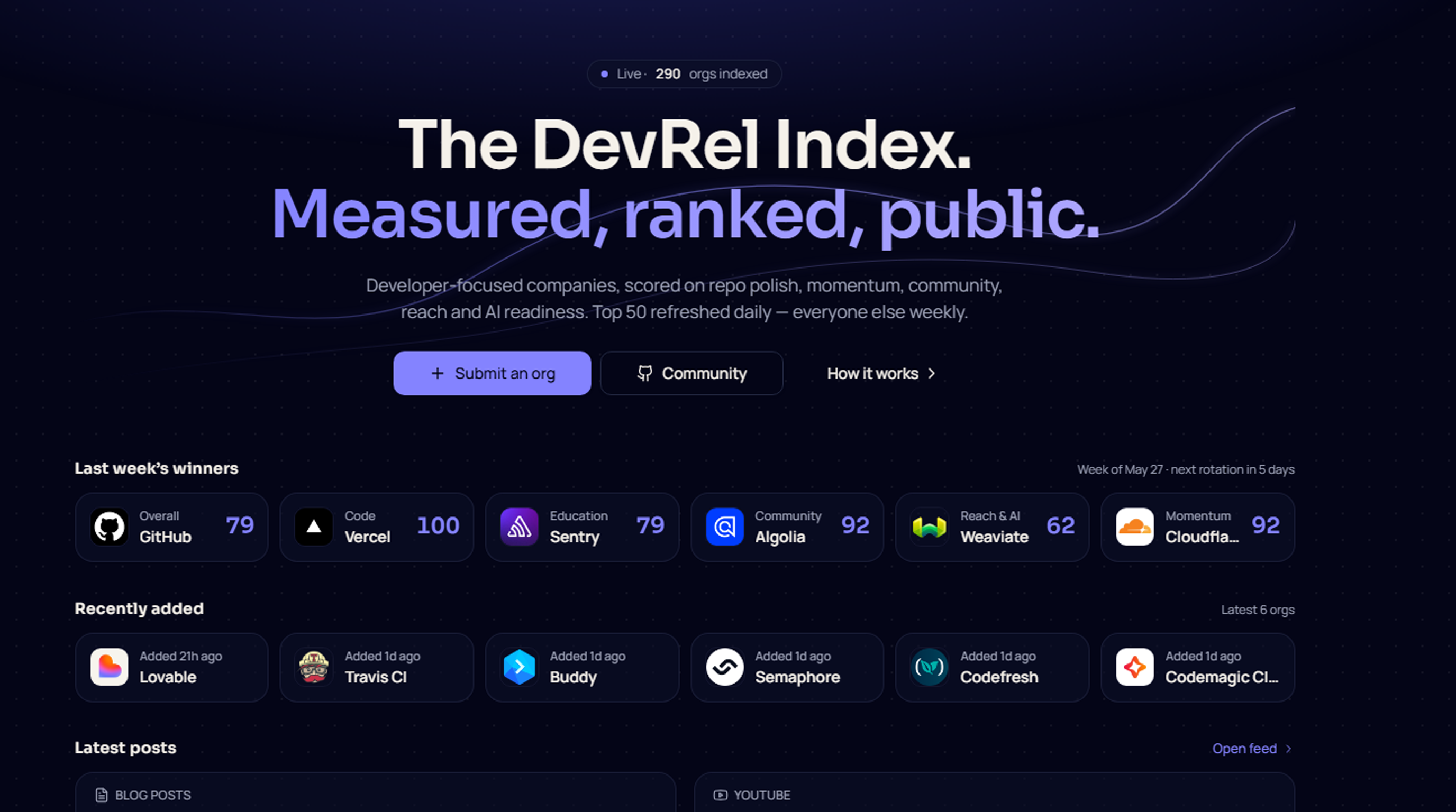 DevRel Has Been Invisible for Too Long. That's Why I'm Building Smoower.